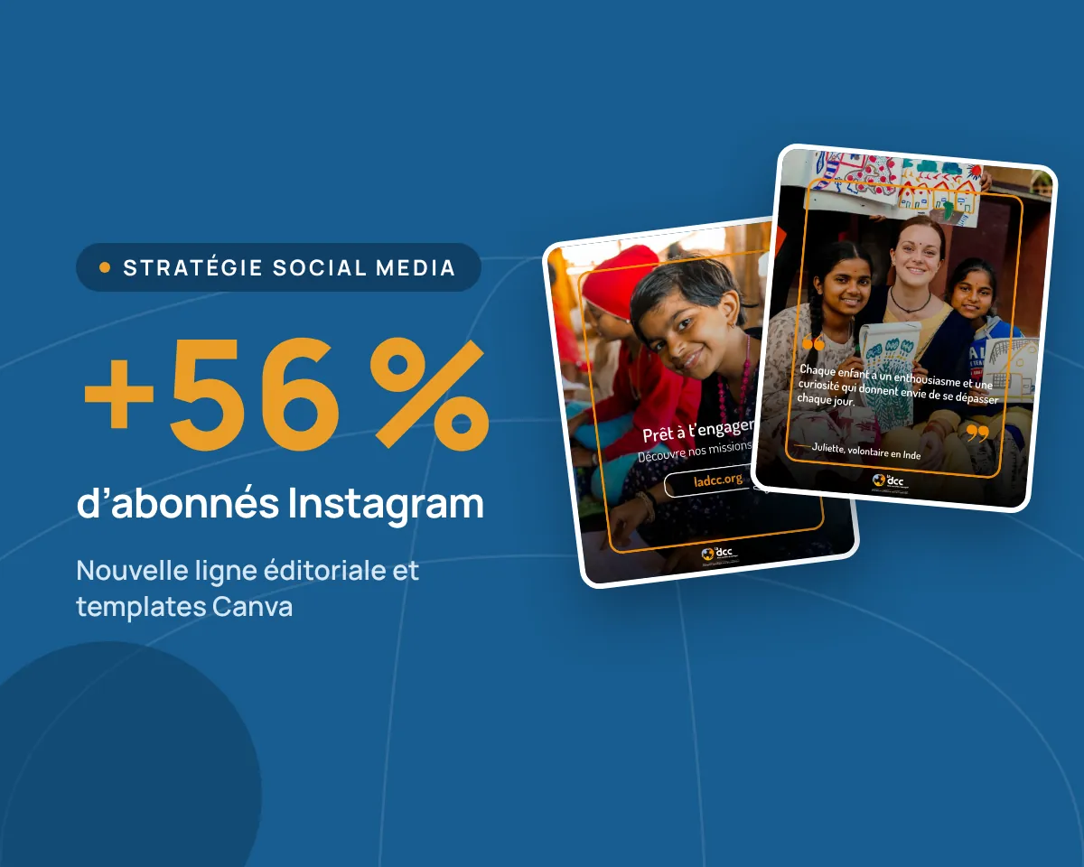 Couverture de la stratégie réseaux sociaux DCC : +56 % d’abonnés Instagram, templates témoignage et appel à l’action