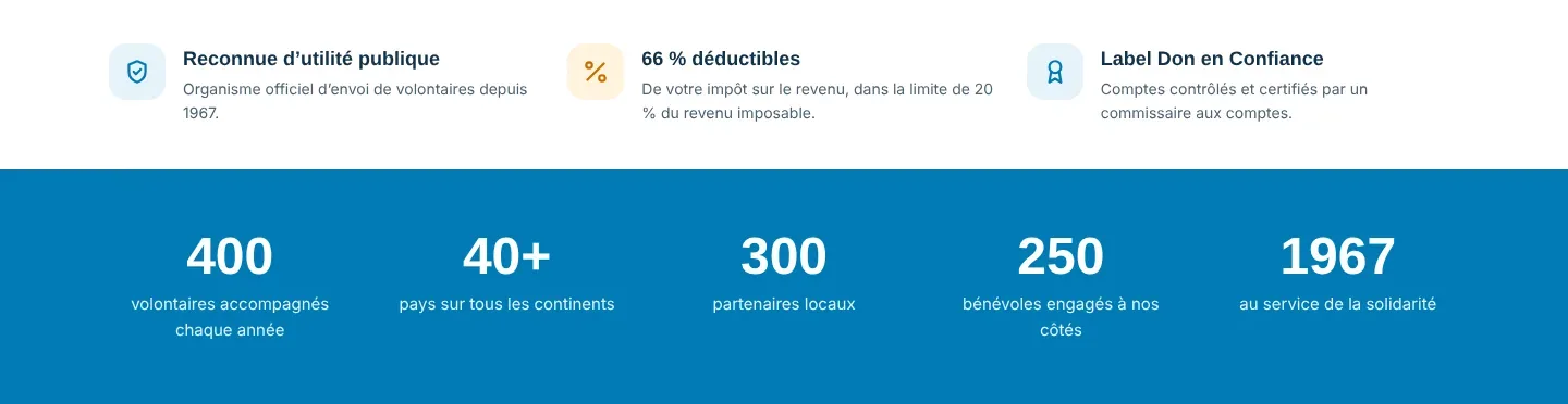 Maquette de la landing page DCC, engagements et chiffres clés (version ordinateur)