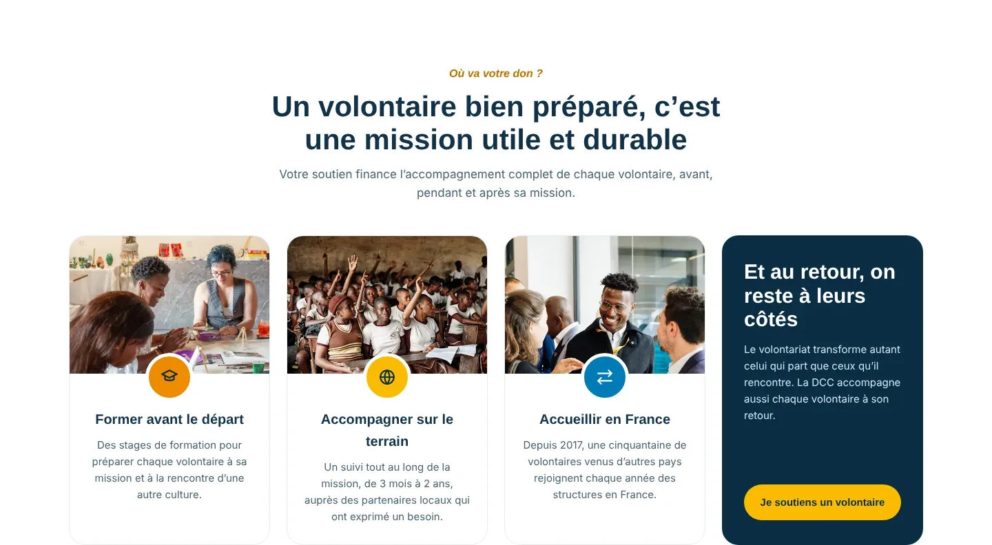 Maquette de la landing page DCC, section Où va votre don (version ordinateur)