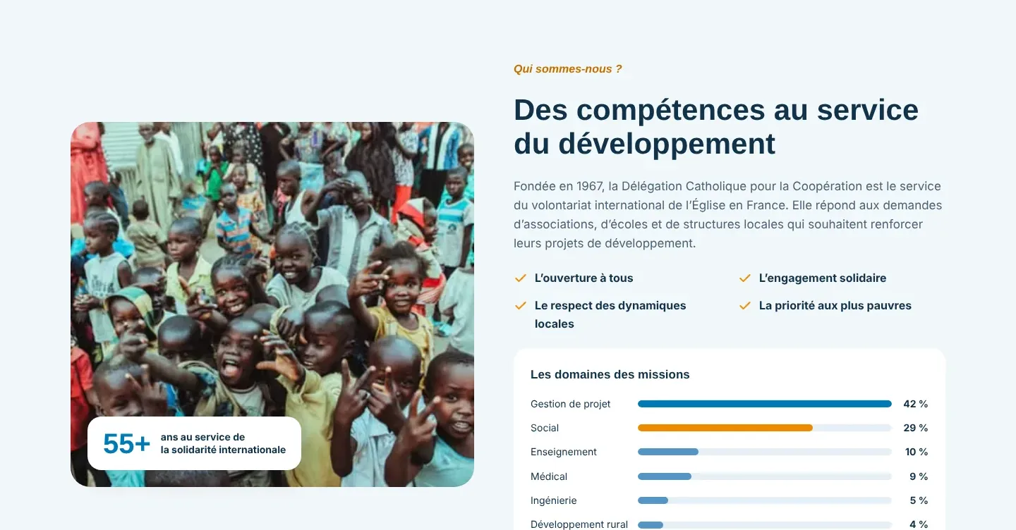 Maquette de la landing page DCC, section Qui sommes-nous (version ordinateur)