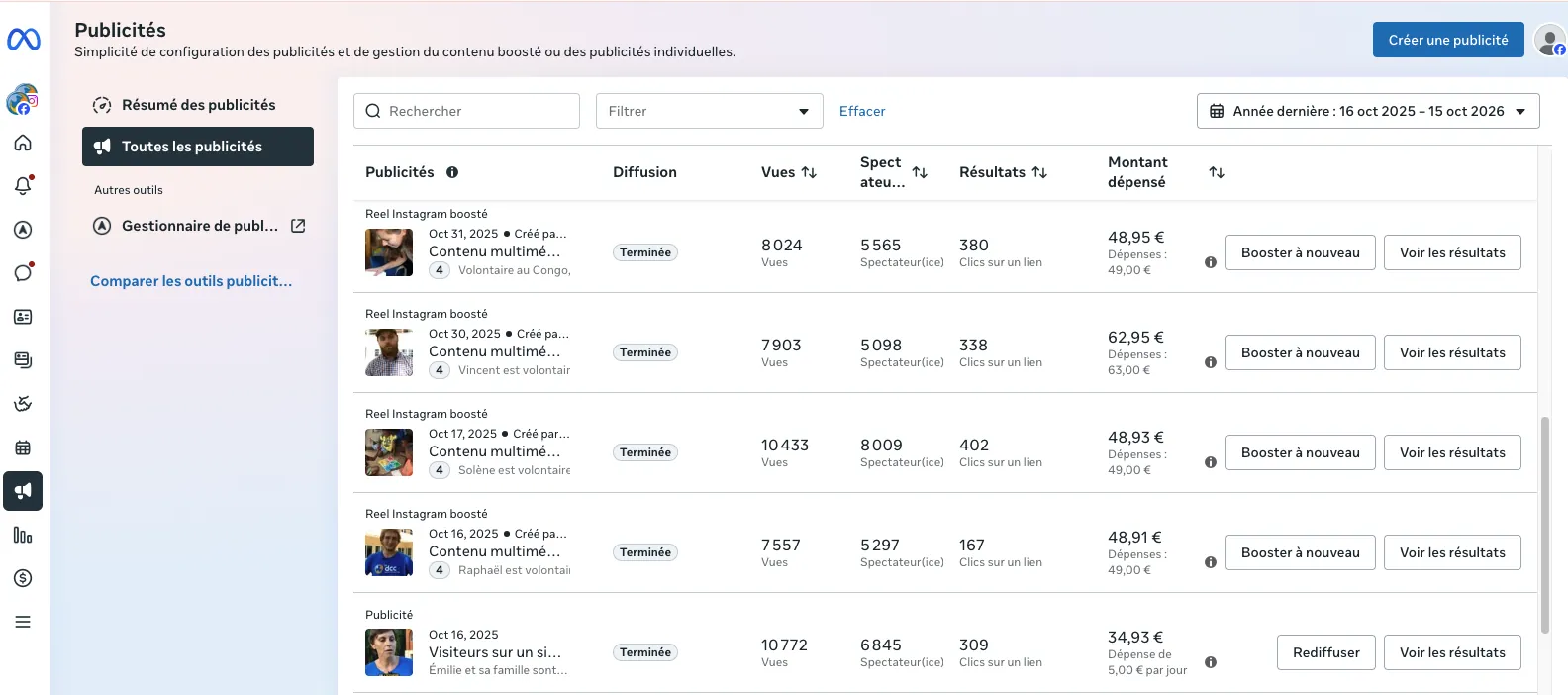 Meta Business Suite : liste des reels boostés en octobre 2025, avec vues, spectateurs, clics sur le lien et montant dépensé pour chaque publicité