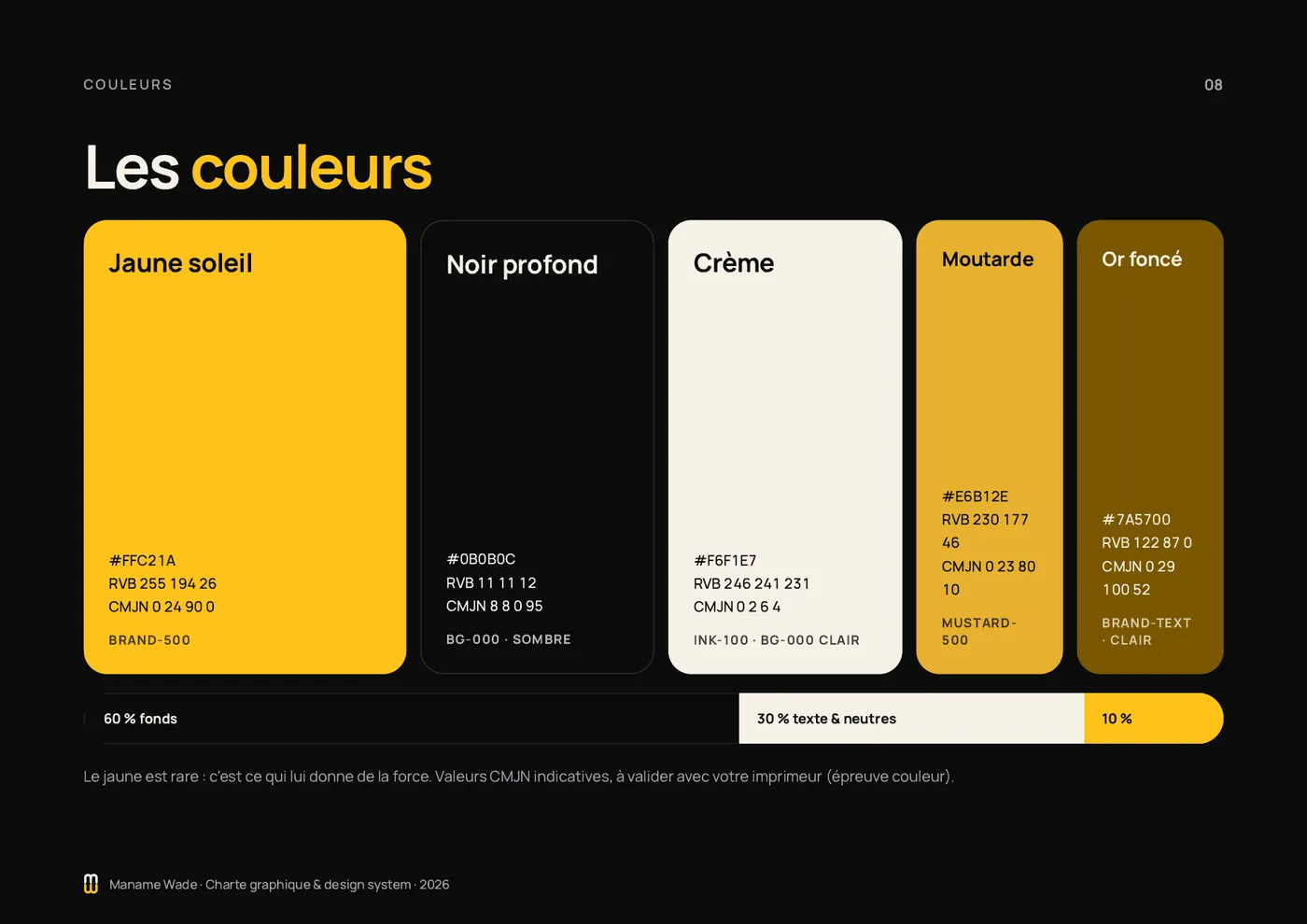 Page Les couleurs