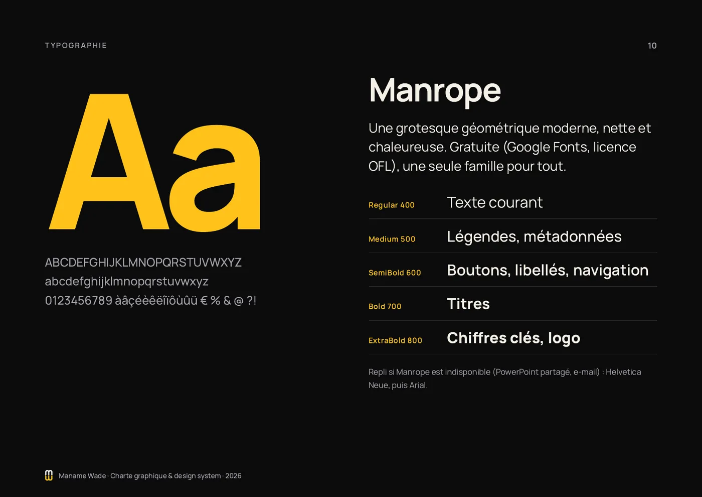 Page Typographie Manrope